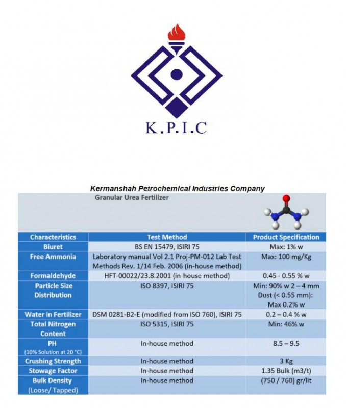 Urea Granular 46% from United Arab Emirates (UAE)